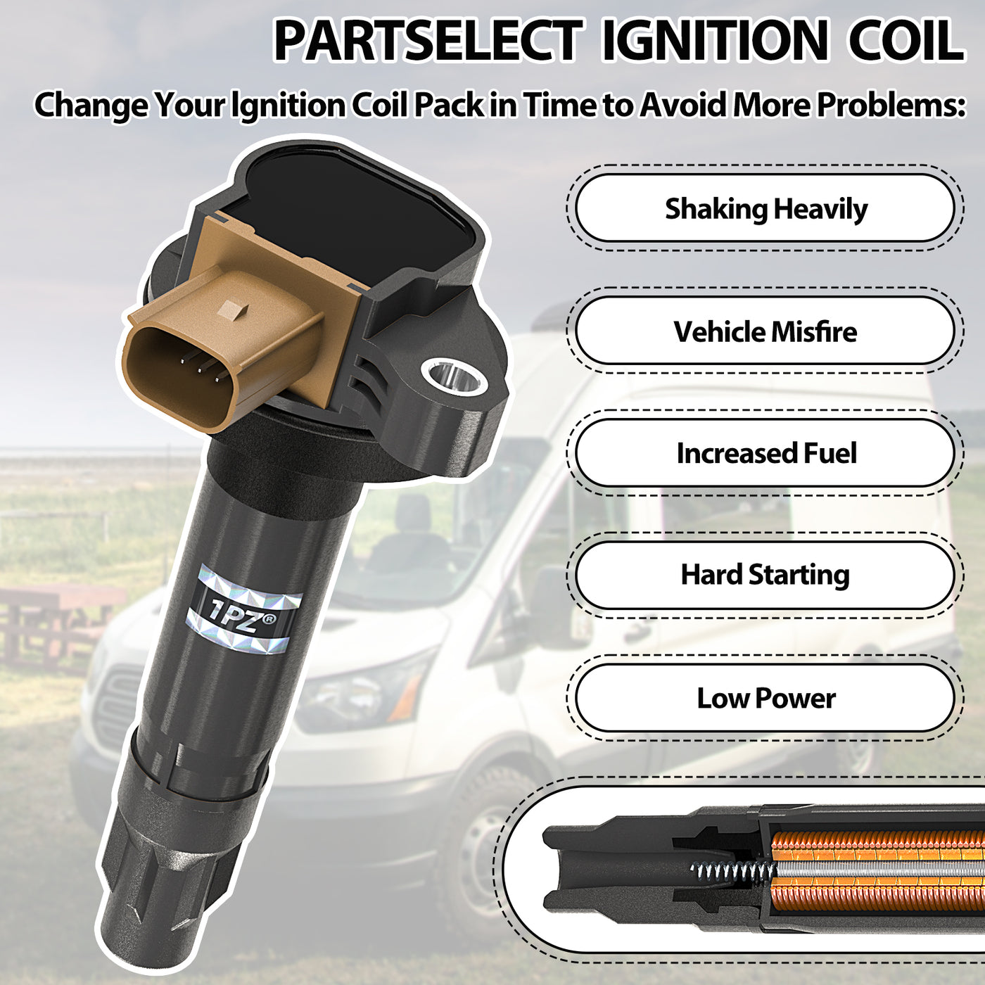 Set of 6 Ignition Coil Pack and Iridium Spark Plugs UF646 SP534