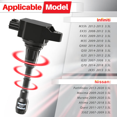 Sets of 6 Ignition Coil Pack UF550 and Iridium Spark Plugs 1406