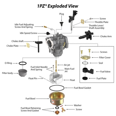 Carburetor Carb for Honda HS522 HS55 HS521 HS55K1 HS55K2 snowblower