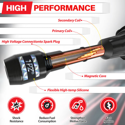 Sets of 6 Ignition Coil Pack UF550 and Iridium Spark Plugs 1406