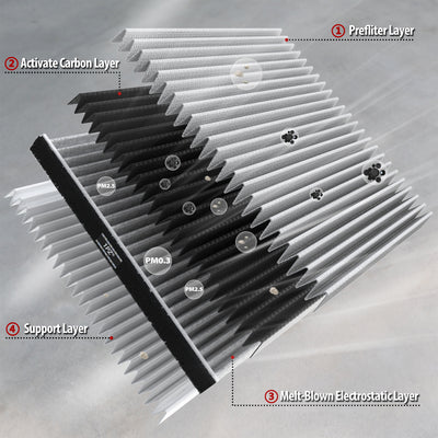 Cabin Air Filter with Activated Carbon Replace# CP132, CF10132, 87139-06030