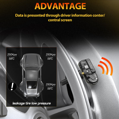 Set of 4 TPMS Sensor Tire Pressure Sensor 434MHz