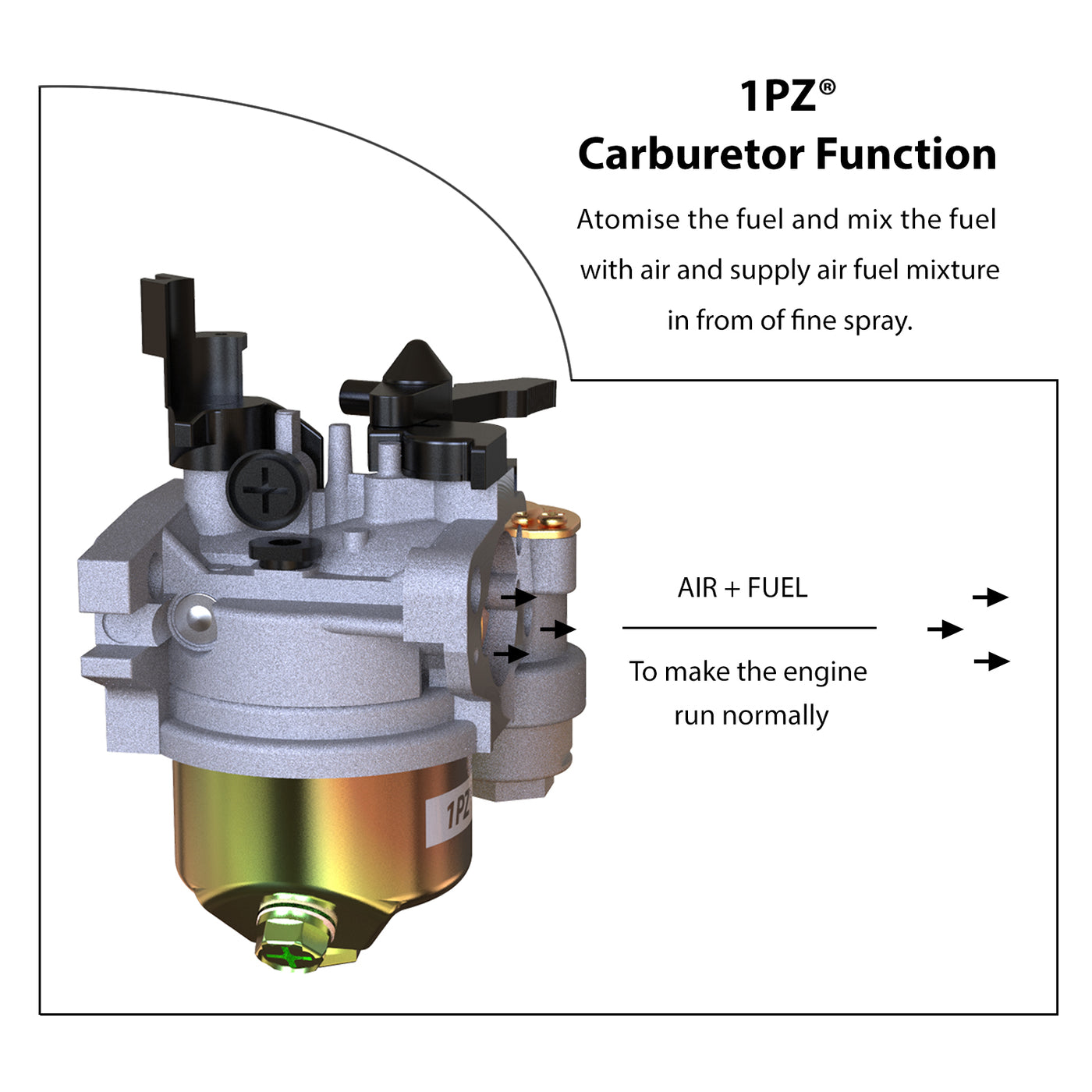 Carburetor Carb for Honda HS522 HS55 HS521 HS55K1 HS55K2 snowblower