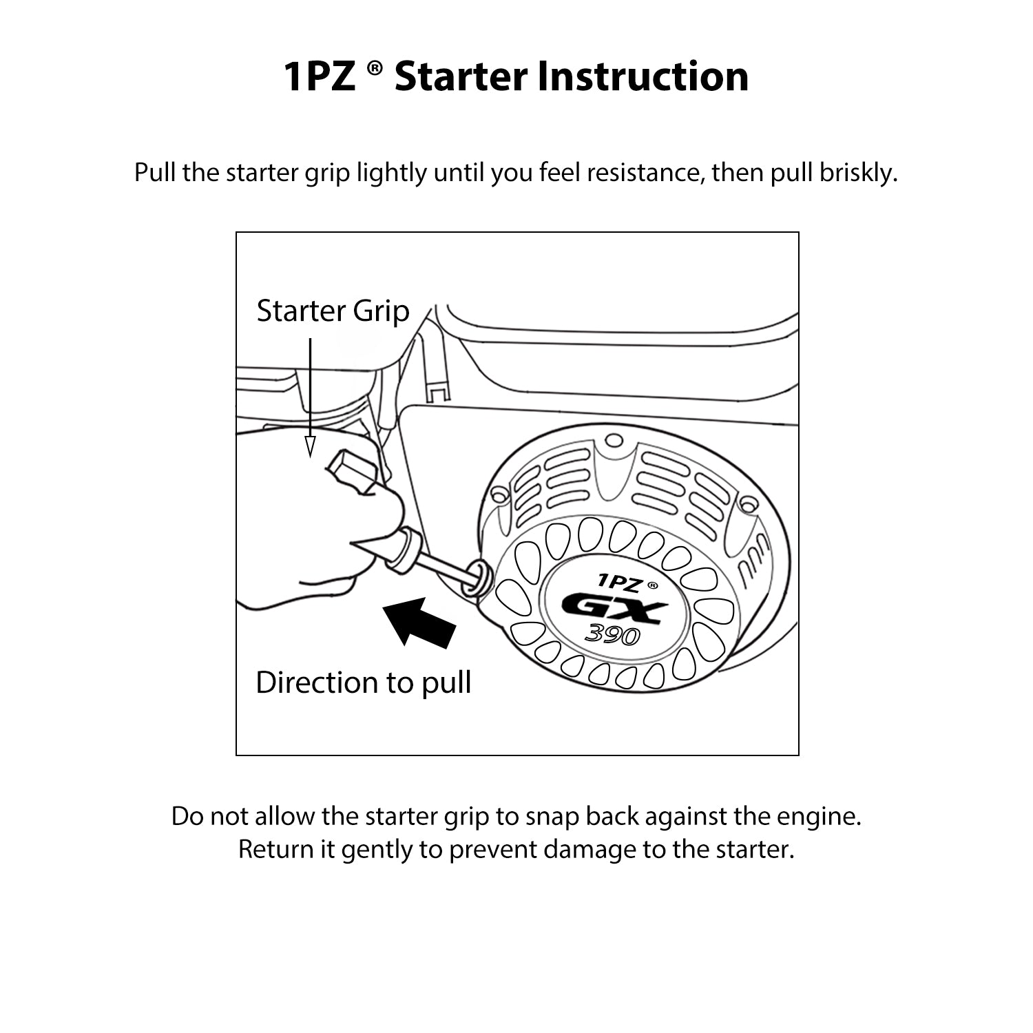 1PZ Recoil Starter Pull Start Replacement for Honda GX340 GX390 GX610 GX620 11hp 13hp 28400-ZEE3-W01ZA Generator Replaces