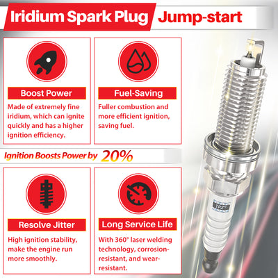 Sets of 6 Ignition Coil Pack UF550 and Iridium Spark Plugs 1406