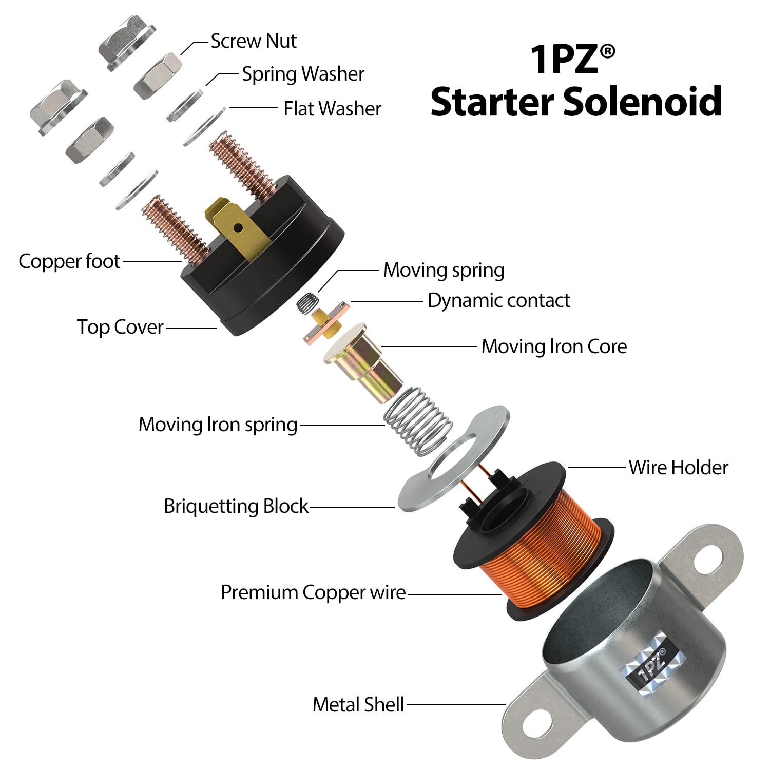 1PZ Starter Solenoid Relay Replacement for Can Am Bombardier Outlander Renegade 400 500 650 1000 710-001-364 710-000-111 710-000-252 515-176-011 182800-3760 182800-4050