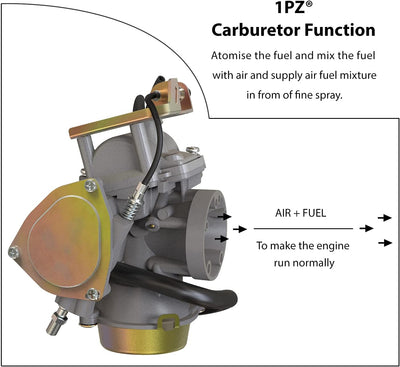 Carburetor Carb for Suzuki Ozark 250 LT-F250 2x4 2002-2014 Quadsport Z250 LTZ250 2004-2009 ATV