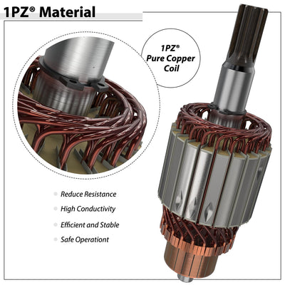 1PZ Starter Motor Replacement for Honda Big Red ATC250ES ATC250SX Fourtrax TRX250 1985-1986 31200-HA0-682