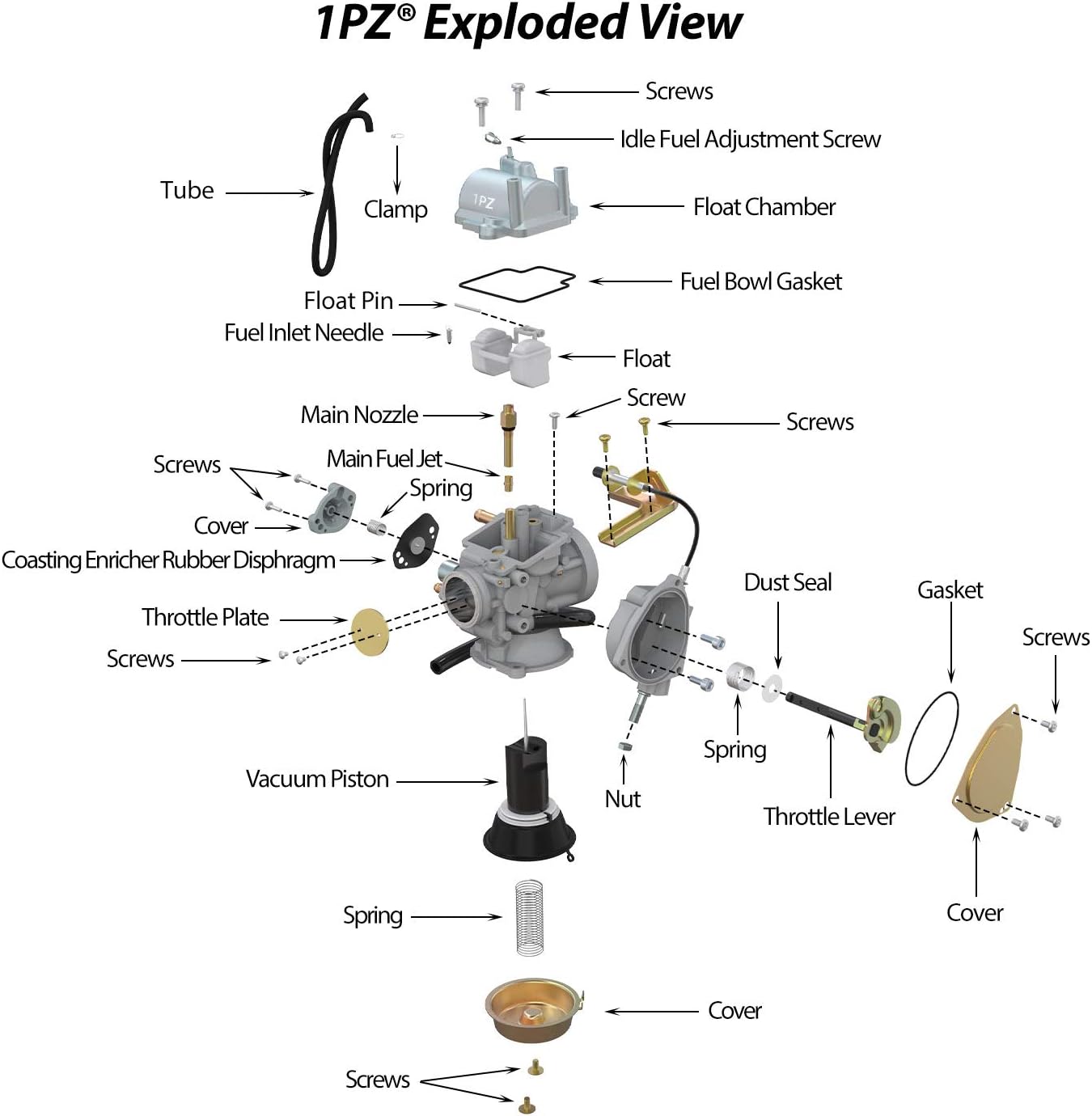 Carburetor Carb for Suzuki Ozark 250 LT-F250 2x4 2002-2014 Quadsport Z250 LTZ250 2004-2009 ATV