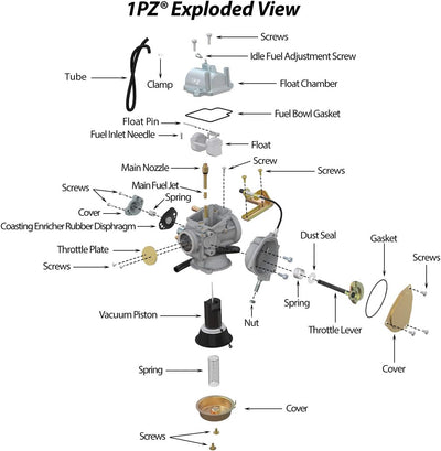 Carburetor Carb for Suzuki Ozark 250 LT-F250 2x4 2002-2014 Quadsport Z250 LTZ250 2004-2009 ATV