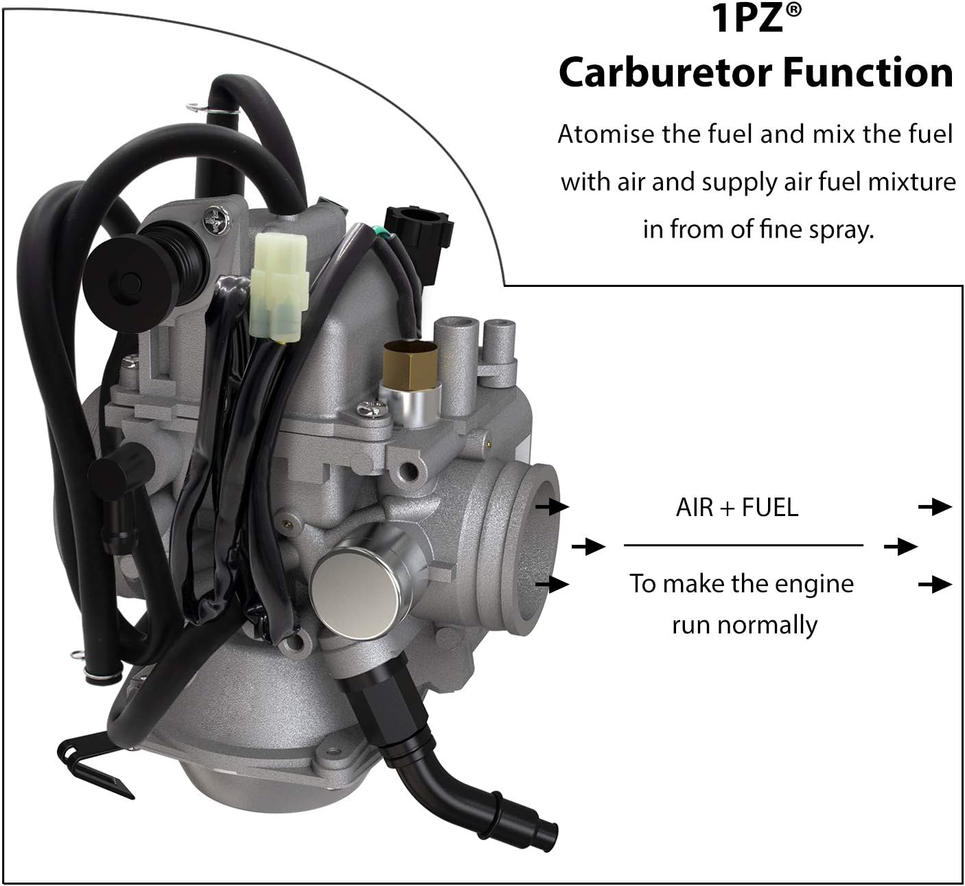 1PZ Carburetor Carb Replacement for Honda Rancher 350 TRX350 350ES 350FE 350FMTE 350TM 2000-2006