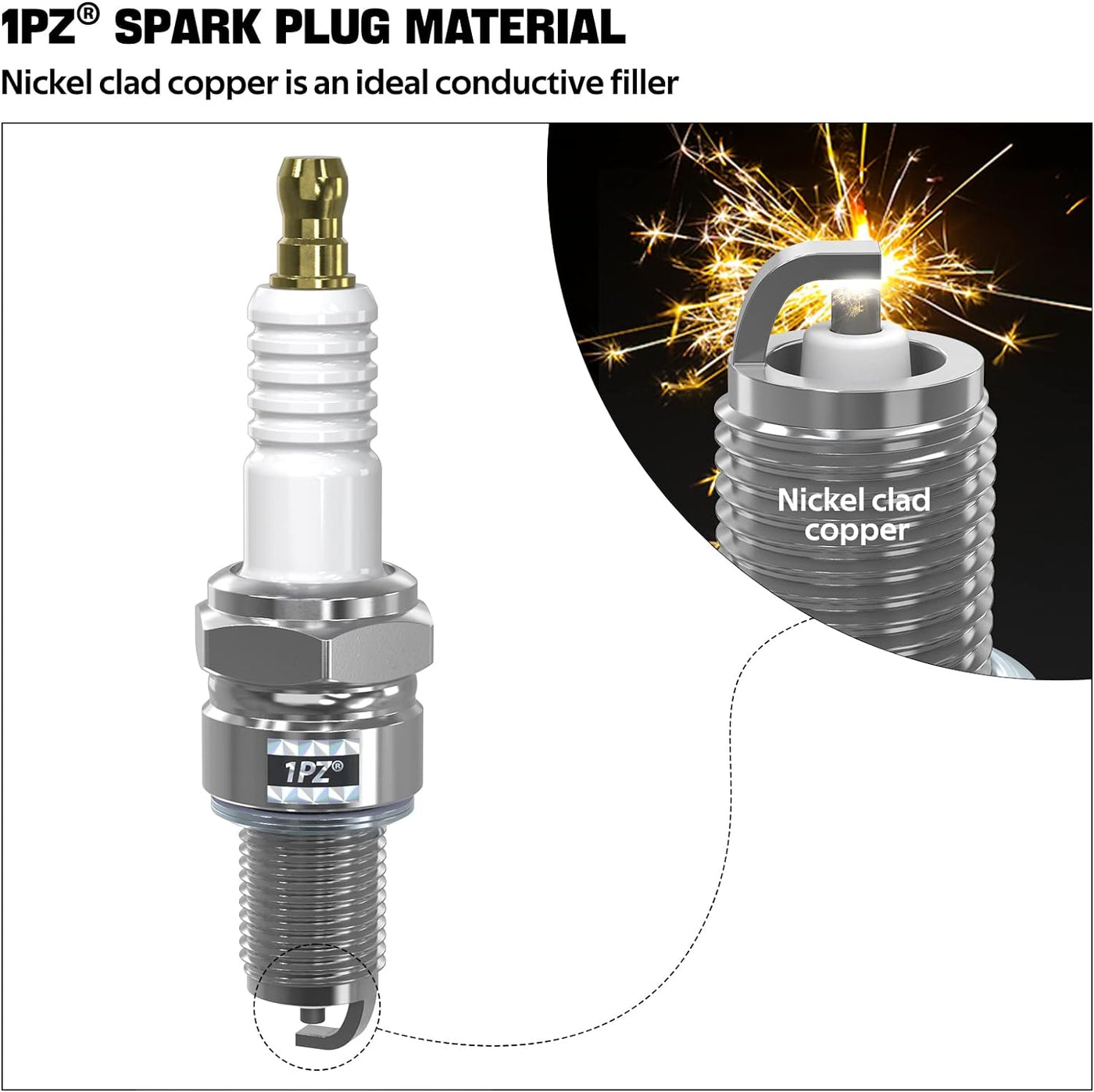 Torch F6RTC Spark Plug for Mowers Snow Blowers Splitters Tillers(5 Pack)