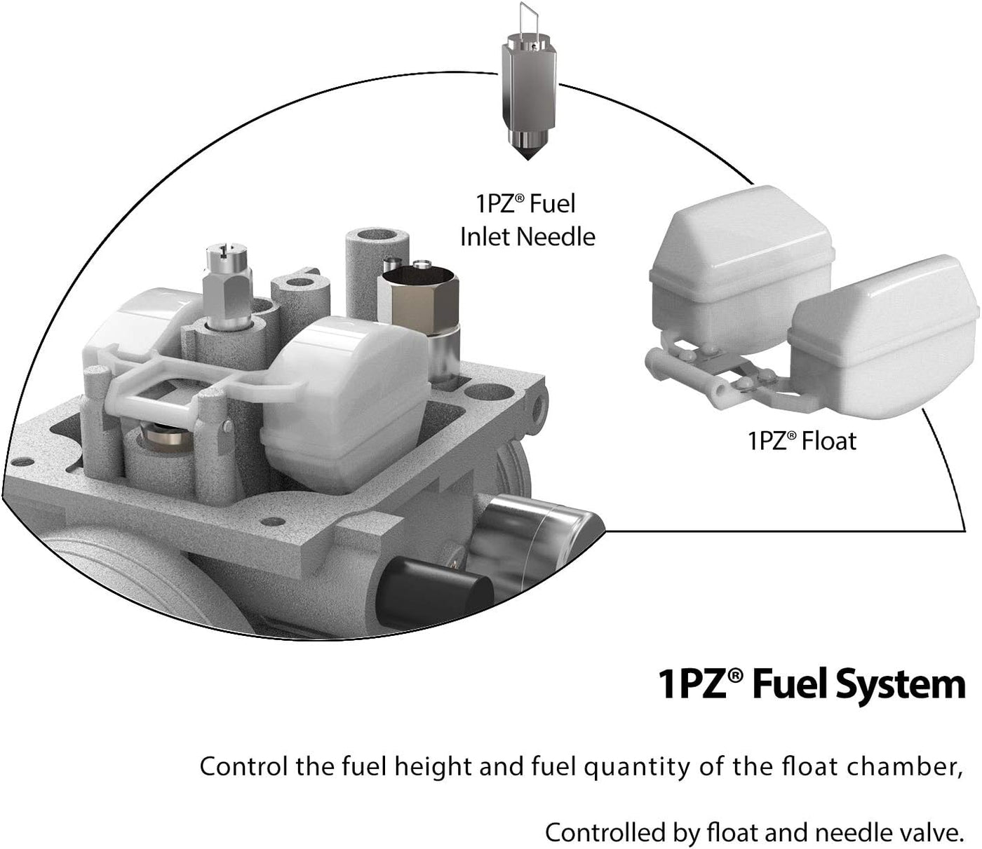 1PZ Carburetor Carb Replacement for Honda Rancher 350 TRX350 350ES 350FE 350FMTE 350TM 2000-2006