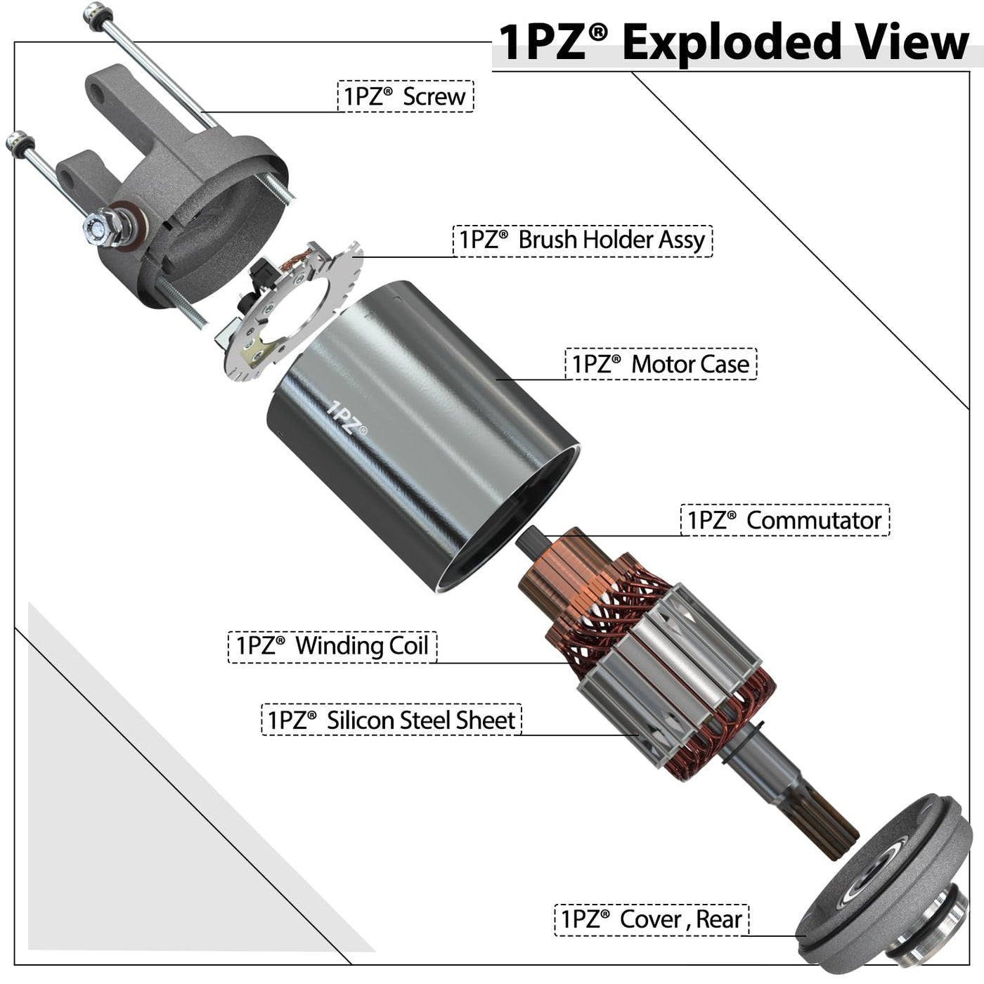 1PZ Starter Motor Replacement for Honda Big Red ATC250ES ATC250SX Fourtrax TRX250 1985-1986 31200-HA0-682