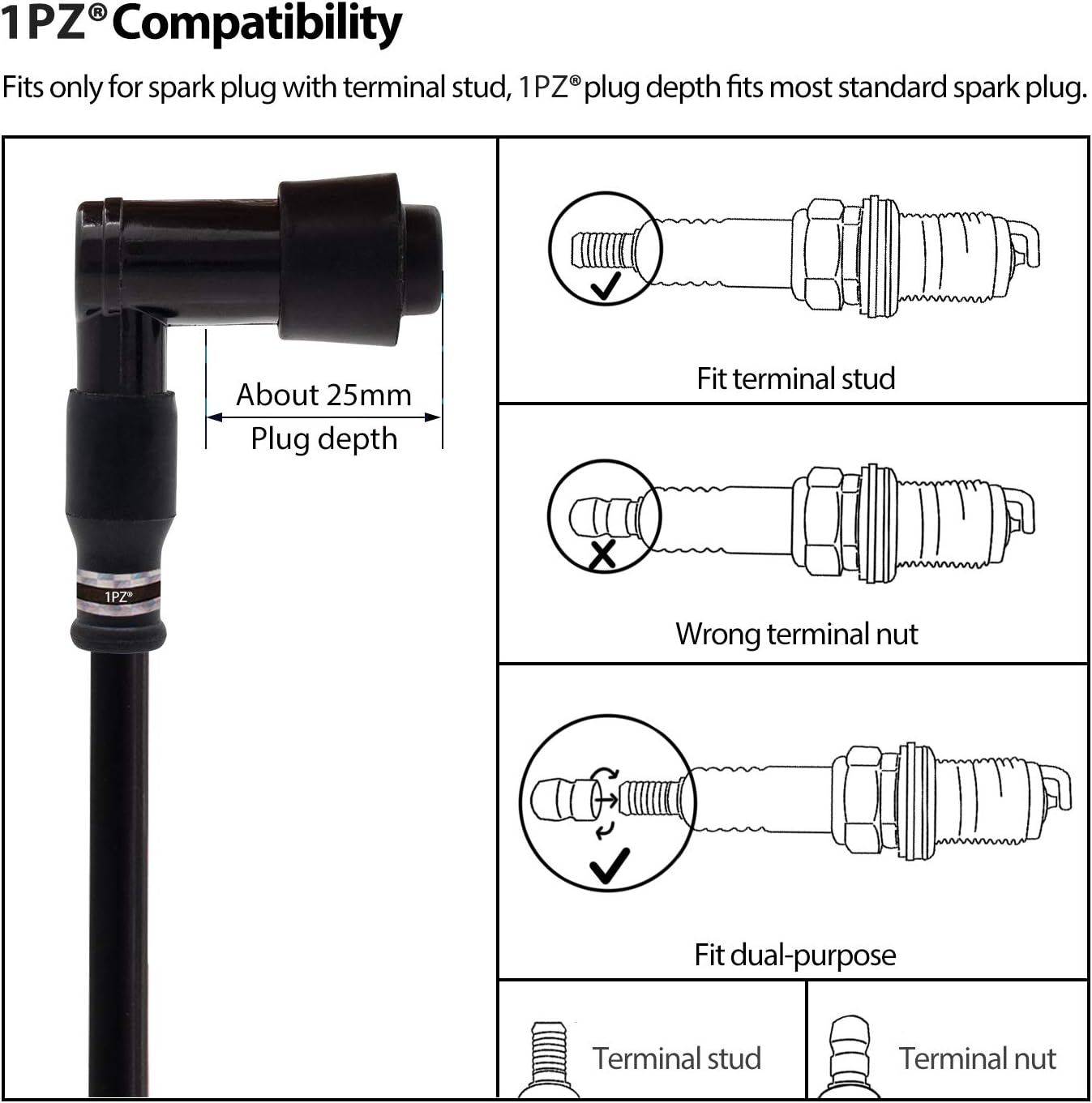 1PZ YG1-CW1 Ignition Coil Wire Plug Boot Replacement for Polaris Scrambler Predator 50 90 Sportsman 90 0450753