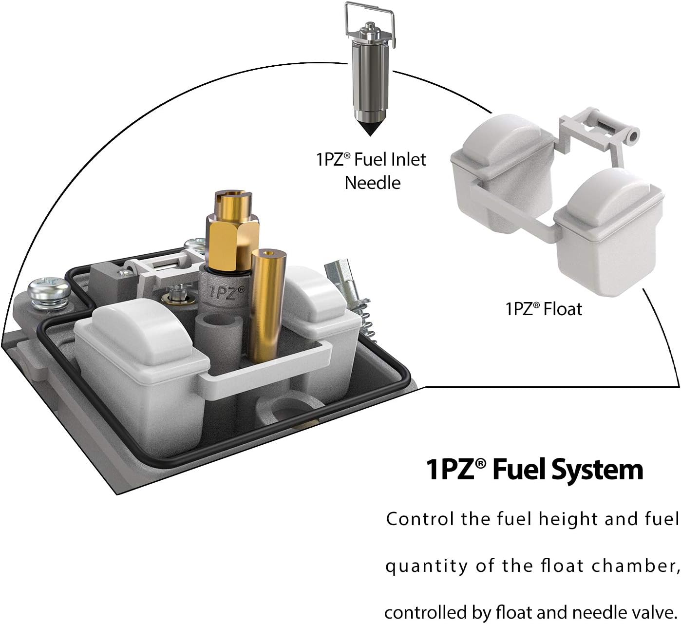 Carburetor Carb for Suzuki Ozark 250 LT-F250 2x4 2002-2014 Quadsport Z250 LTZ250 2004-2009 ATV