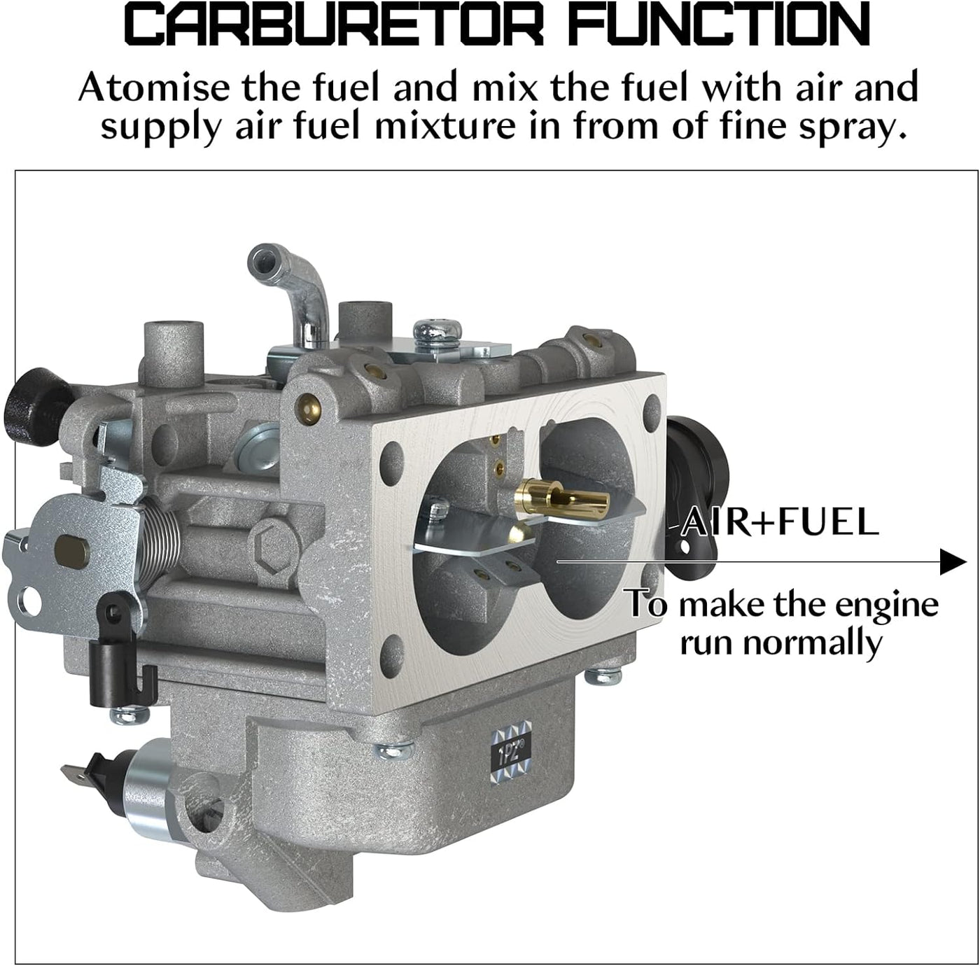 Carburetor Carb for Honda GX630 GX630R GX630RH GX660 GX690 GX690R 16100-Z9E-033