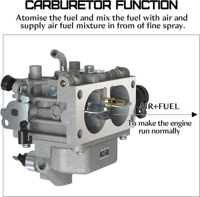 Carburetor Carb for Honda GX630 GX630R GX630RH GX660 GX690 GX690R 16100-Z9E-033