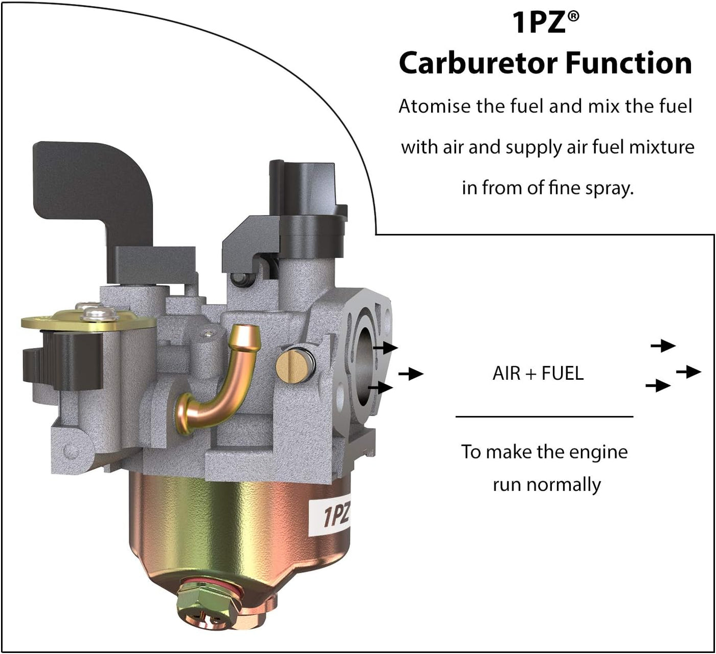 Carburetor Cab w/Gaskets Set for All years Monster Moto MM-B80-AF/MM-B80-BR / MMB80B / MM-B80B 80cc 2.5 hp