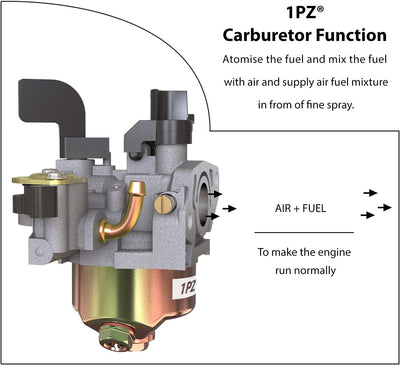 Carburetor Cab w/Gaskets Set for All years Monster Moto MM-B80-AF/MM-B80-BR / MMB80B / MM-B80B 80cc 2.5 hp
