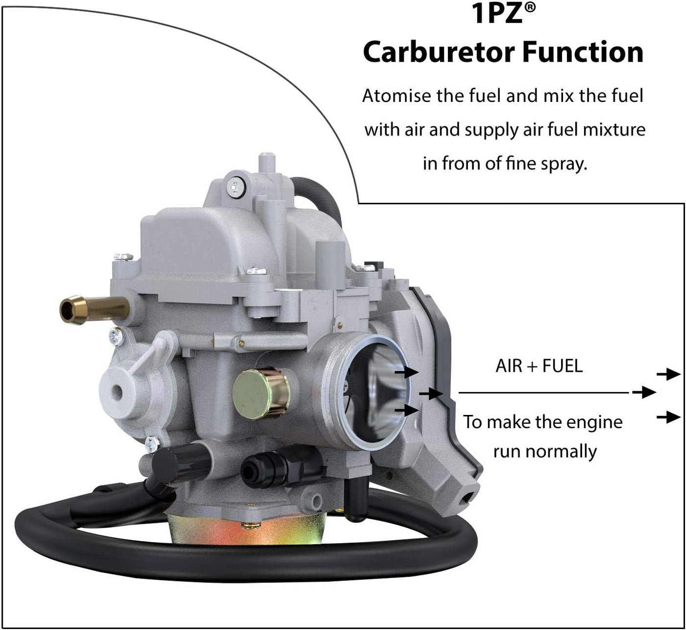 Carburetor LTF400 LT 400 Eiger 02-04 OEM Carb LT-F Genuine Suzuki #J120 Carburetor LTF400 LT 400 Eiger 02-04 OEM Carb LT-F Genuine Suzuki #J120