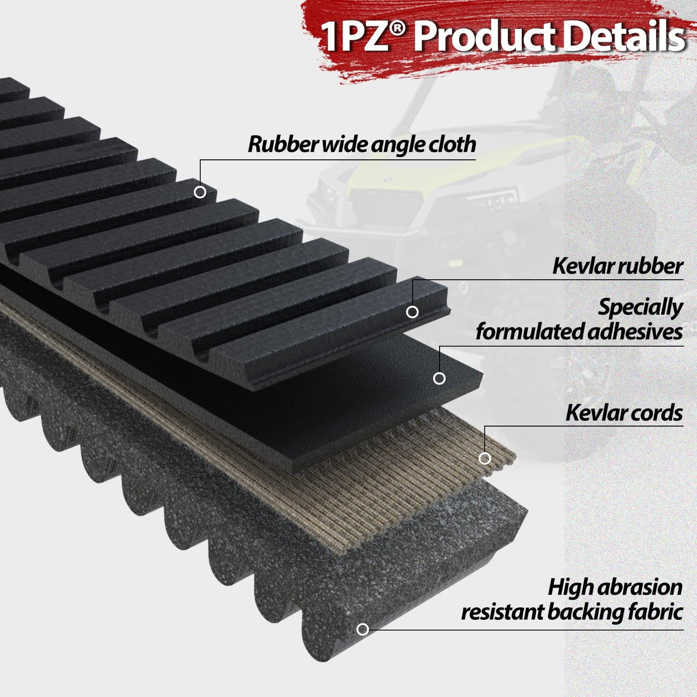 1PZ 3211202 Drive Belt Replacement for Polaris Ranger Crew XP1000 PRO XD RZR RS1 XP4 Turbo 3211186 50C4289