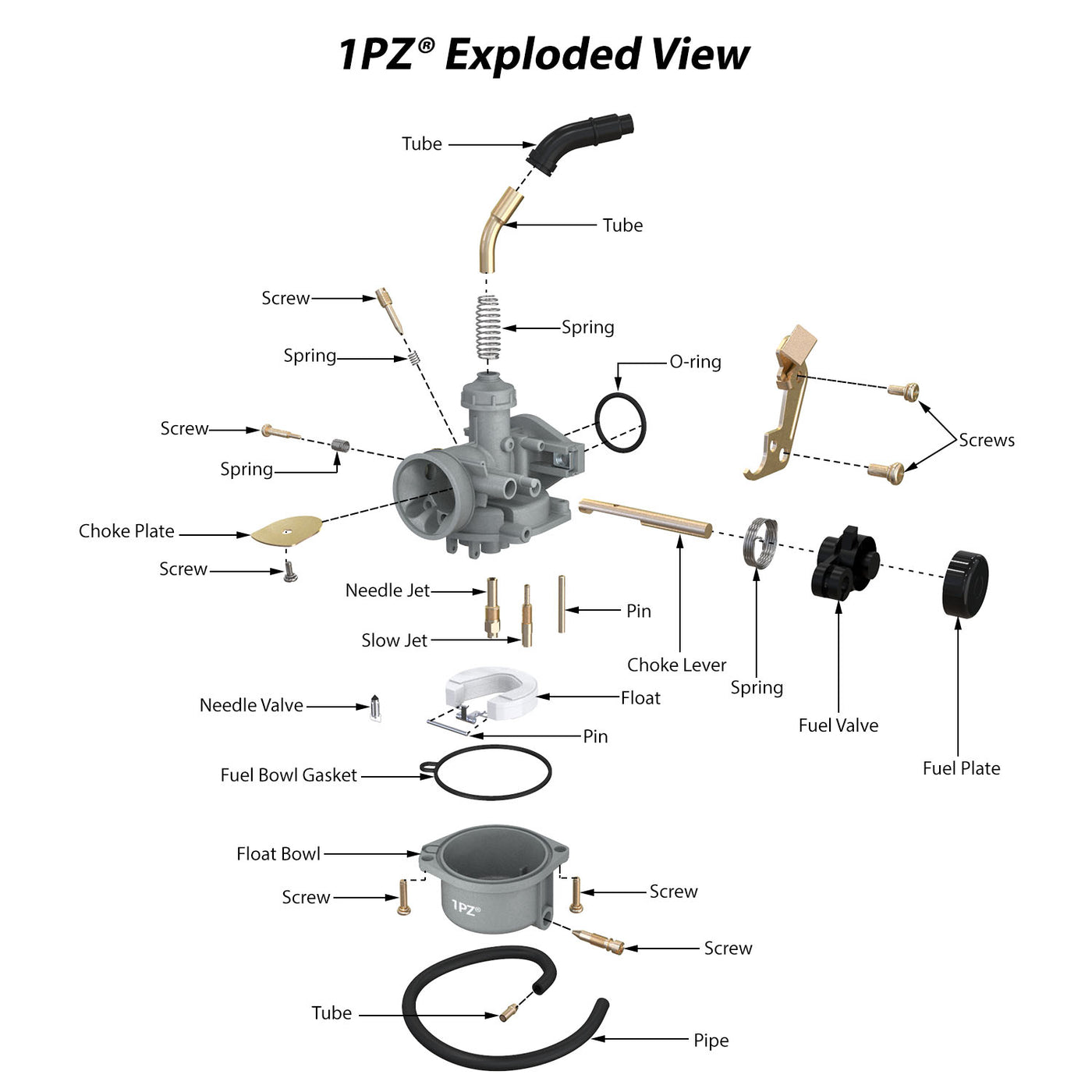1PZ PZ19 19mm Carburetor Carb with Cable Choke Kit for 50cc 70cc 90cc 110cc 125cc Moped ATV Taotao Sunl Roketa Baja Kazuma Go Kart Horizontal Engine