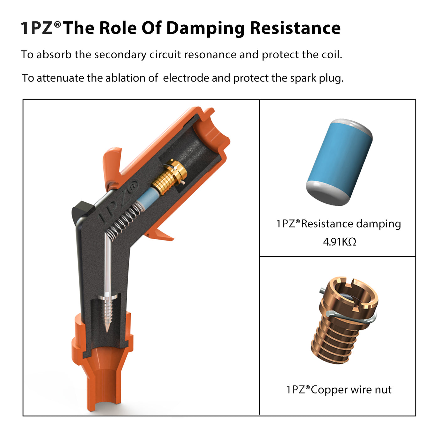 1PZ Ignition Coil Replacement for Yamaha YTM200 225 TTR250 MOTO-4 YFM200 225 350 Big Bear Warrior YFM350 KODIAK YFM400 TIMBERWOLF YFB250 PRO-4 PRO HAULER 1987-2006