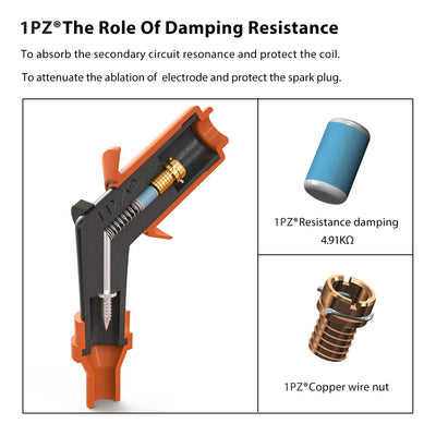 1PZ Ignition Coil Replacement for Yamaha YTM200 225 TTR250 MOTO-4 YFM200 225 350 Big Bear Warrior YFM350 KODIAK YFM400 TIMBERWOLF YFB250 PRO-4 PRO HAULER 1987-2006