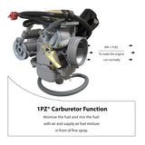 1PZ P24-CA1 PD24J Carburetor PD24J Carb for 4-Stroke GY6 125cc 150cc ATV Engines Electric Choke Motorcycle Scooter 152QMJ 157QMI