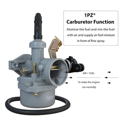 1PZ PZ19 19mm Carburetor Carb with Cable Choke Kit for 50cc 70cc 90cc 110cc 125cc Moped ATV Taotao Sunl Roketa Baja Kazuma Go Kart Horizontal Engine