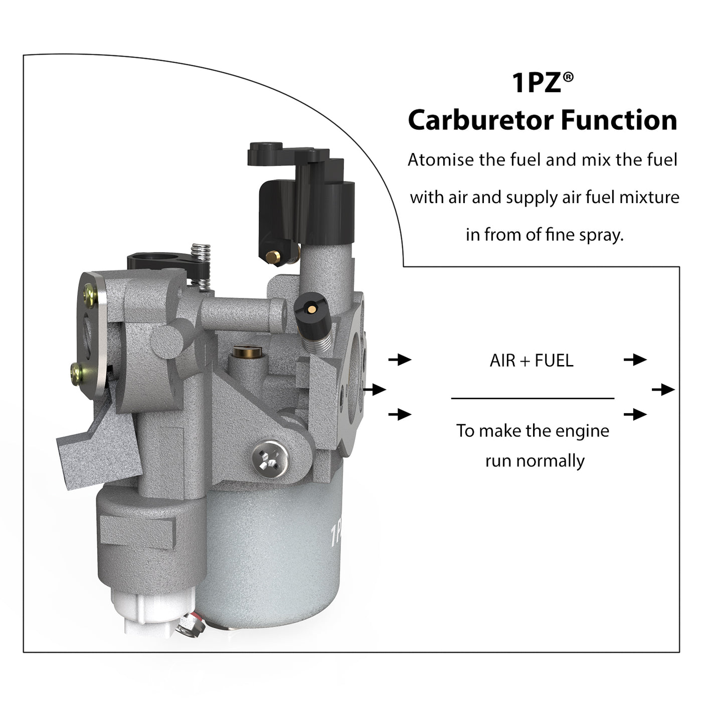 1PZ Carburetor for Subaru Robin EX13 EX17 EX17D SP17 SP170 Engine 277-62301-30 277-62302-50