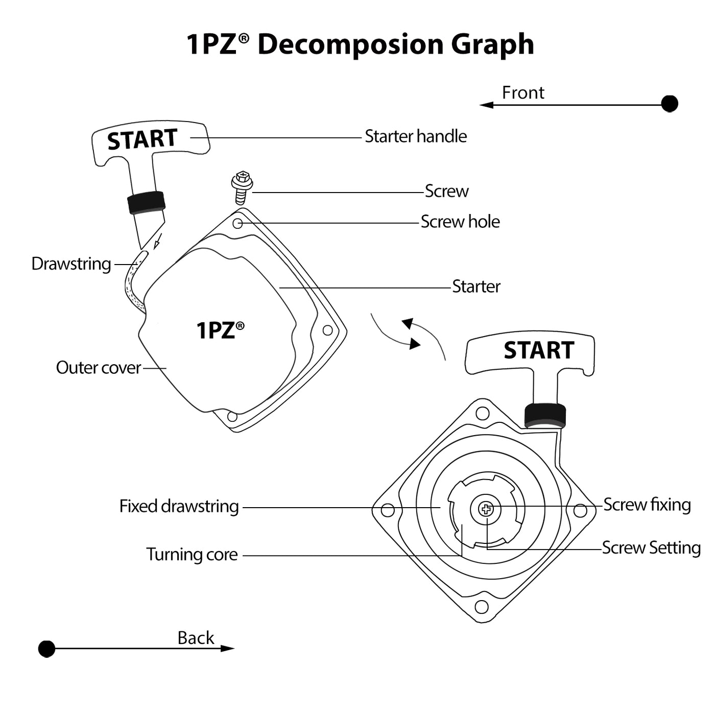 1PZ Pull Start Recoil With Spacer for Motovox MVS10 43cc 2HP Stand-Up Gas Scooter