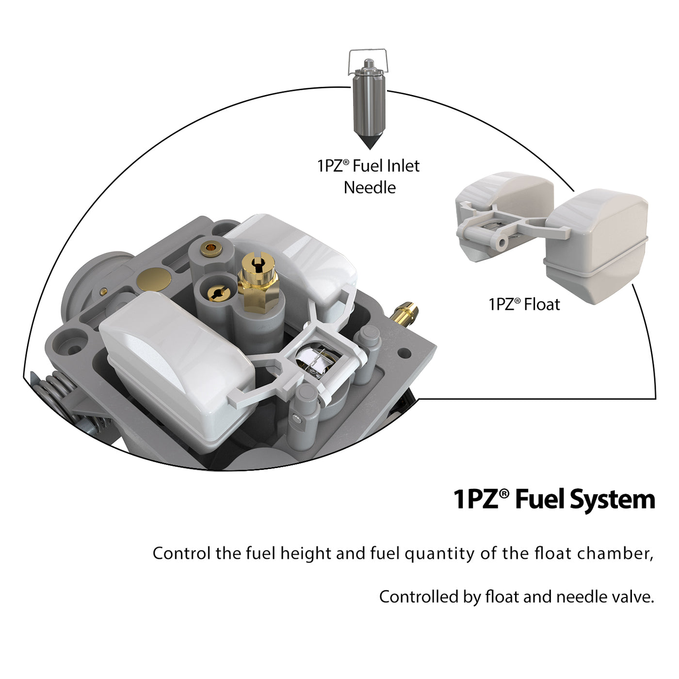 1PZ PD24J Carburetor PD24J Carb for 4-Stroke GY6 125cc 150cc ATV Engines Electric Choke Motorcycle Scooter 152QMJ 157QMI