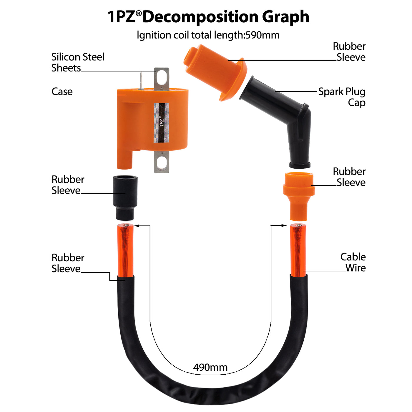 1PZ Ignition Coil Replacement for Yamaha YTM200 225 TTR250 MOTO-4 YFM200 225 350 Big Bear Warrior YFM350 KODIAK YFM400 TIMBERWOLF YFB250 PRO-4 PRO HAULER 1987-2006