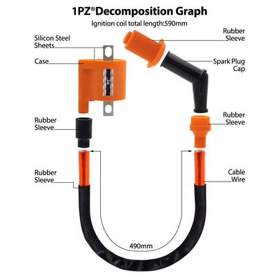 1PZ Ignition Coil Replacement for Yamaha YTM200 225 TTR250 MOTO-4 YFM200 225 350 Big Bear Warrior YFM350 KODIAK YFM400 TIMBERWOLF YFB250 PRO-4 PRO HAULER 1987-2006