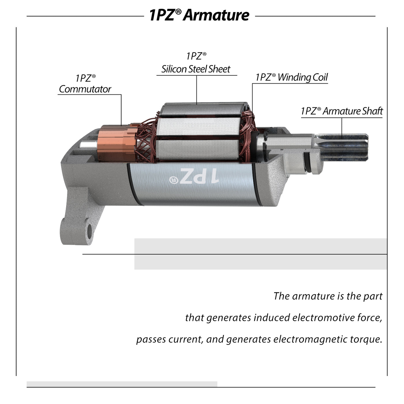 Starter Motor for Arctic Cat 250 300 Suzuki QuadRunner 250 King Quad 250 300cc