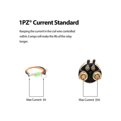 1PZ Starter Relay Solenoid Replacement for Yamaha Waverunner 500 650 700 GP1200 GP760 SJ650 WJ500 Mercury Outboard 30hp 40hp 50hp