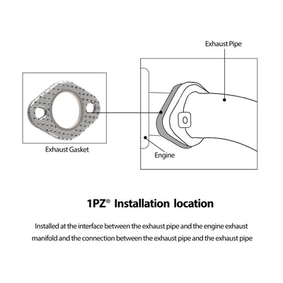 1PZ Premium Exhaust Bolt and Gasket for GY6 50cc 70cc 90cc 110cc 125cc 150cc GMB139 Engine Scooters ATV (Silver)