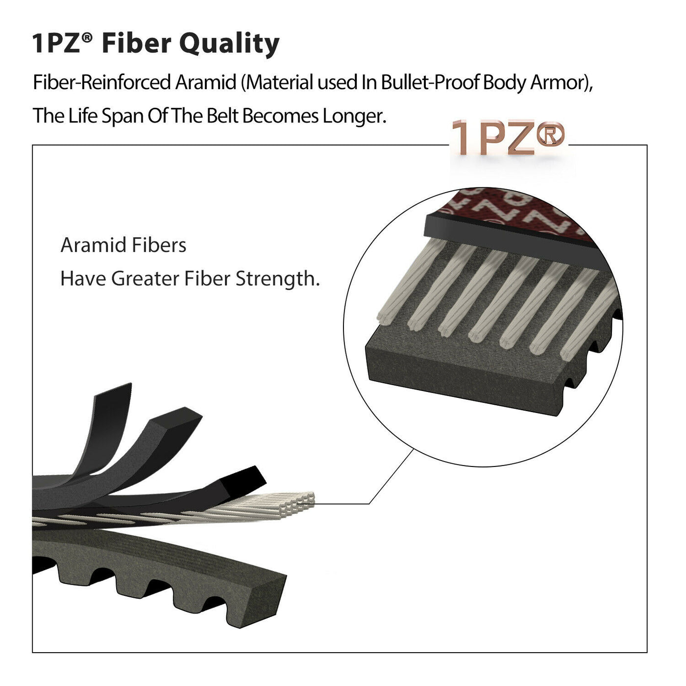 1PZ 30 Series Go Kart Drive Belt for Replacing Manco 5959 / Comet 203589 (Pack of 3)