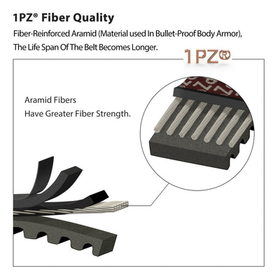 1PZ 30 Series Go Kart Drive Belt for Replacing Manco 5959 / Comet 203589 (Pack of 3)