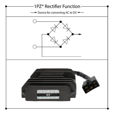 1PZ Regulator Rectifier Voltage for Suzuki GSXR 600 97-05 GSXR 750 96-05 GSXR 1000 01-04 GSX1300R Hayabusa 99-07 VL1500 Intrude 98-04 LT-F500F Quadrunner 98-99