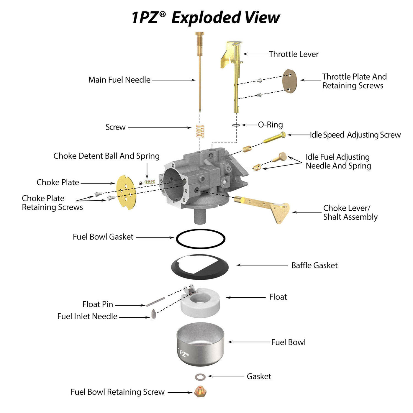 Carburetor Carb for Kohler #26 K241 K301 10hp 12hp Cast Iron Engines Cub Cadet 47-853-23-S (Extra Thick Gasket)