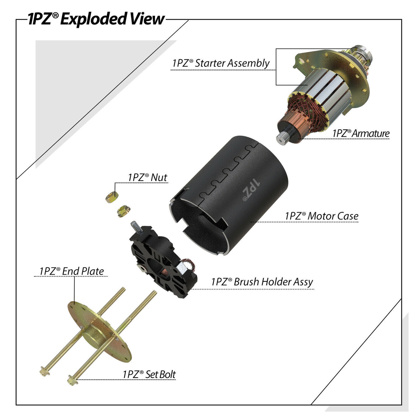 1PZ Starter Motor for Briggs and Stratton Cub Cadet 14.5 16 16.5 17 17.5 18 18.5 HP New Holland Toro 14 Tooth Steel Gear 593934 693551 LG693551 BS693551 SE501848