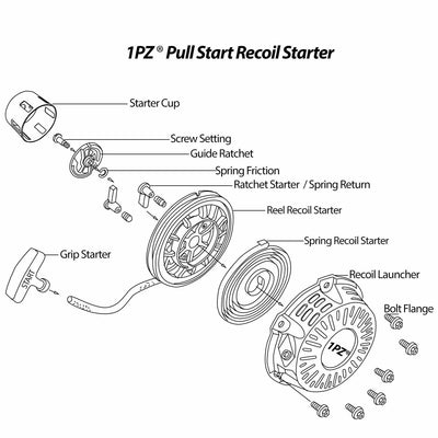 1PZ Pull Recoil Starter Start for 196cc Coleman BT200X CT200U Trail CT200U-EX Mini Bike Motovox MBX20 TrailMaster MB200 Predator 212cc Baja Hammerhead 80T Go kart