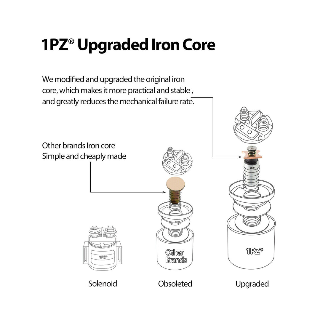 Akozon Remplacement Du Relais De Solénoïde De Démarreur Pour GY6 70cc