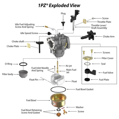 1PZ Carburetor Carb for Baja Mini Bike MB200 MB165 Warrior Heat 196cc 6.5hp 163cc 5.5hp