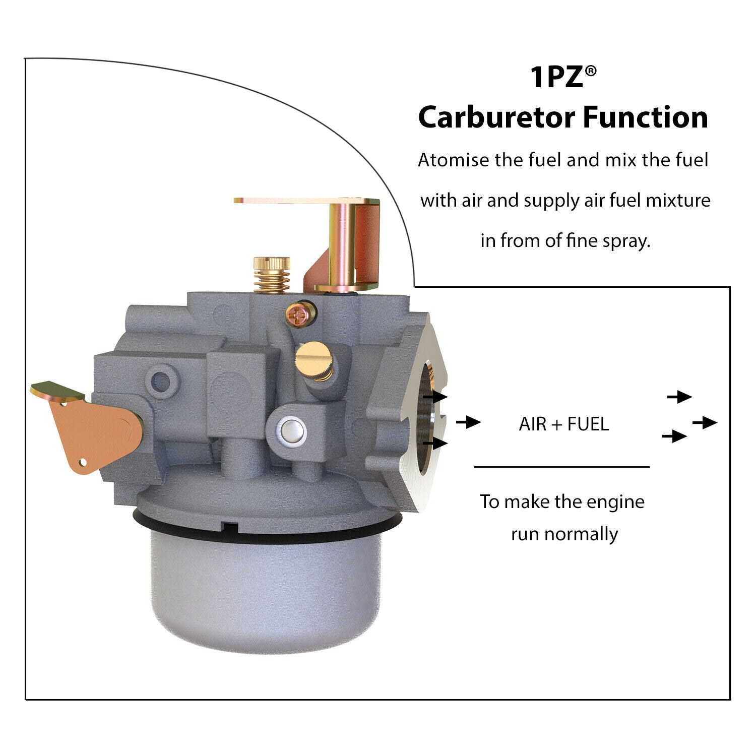 1PZ Carburetor Carb for Kohler #26 K241 K301 10hp 12hp Cast Iron Engines Cub Cadet 47-853-23-S (Extra Thick Gasket)