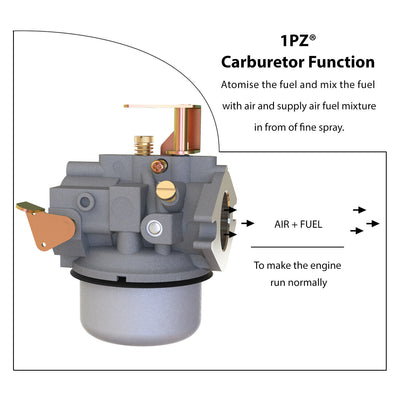 Carburetor Carb for Kohler #26 K241 K301 10hp 12hp Cast Iron Engines Cub Cadet 47-853-23-S (Extra Thick Gasket)