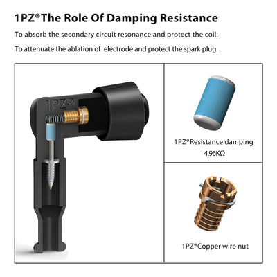 1PZ Ignition Coil for Chinese 50cc 90cc 110cc 125cc 200cc 250cc Motorcycle ATV Quad Dirt Bike